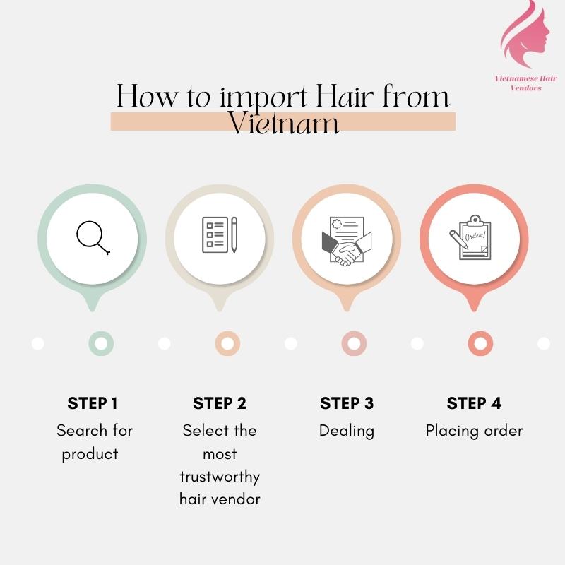 How-to-import-hair-from-Vietnam-4